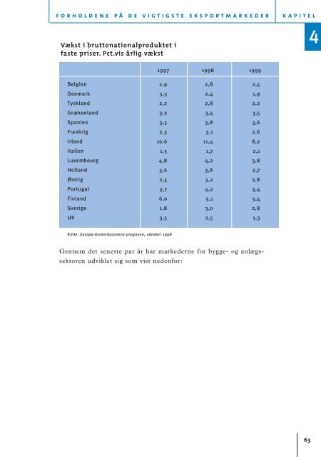 PUBLIC PROCUREMENT - Lexnet