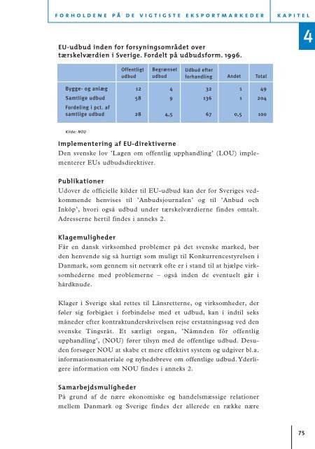 PUBLIC PROCUREMENT - Lexnet