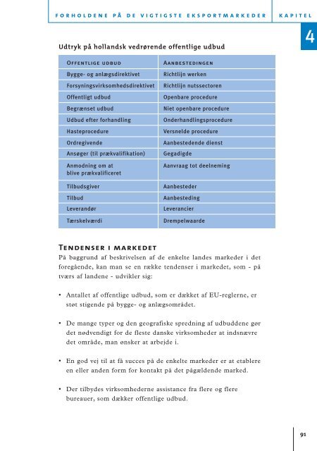 PUBLIC PROCUREMENT - Lexnet