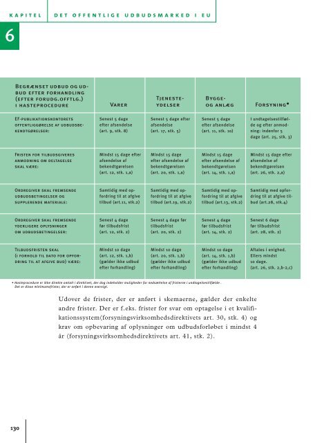 PUBLIC PROCUREMENT - Lexnet