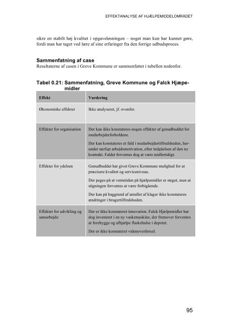 Effektanalyse af hjælpemiddelområdet - Rådet for Offentlig-Privat ...