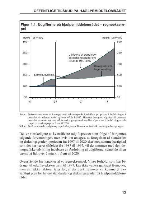 PDF-version af publikationen [360 KB] - Finansministeriet