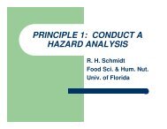 PRINCIPLE 1: CONDUCT A HAZARD ANALYSIS