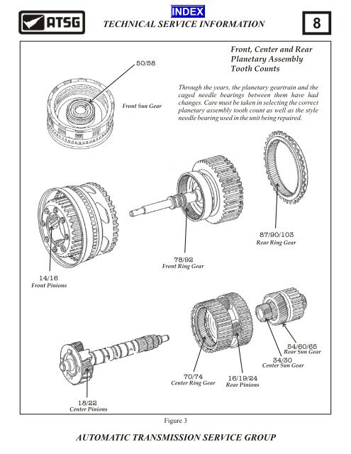 722.6 TECHNICAL SERVICE INFORMATION