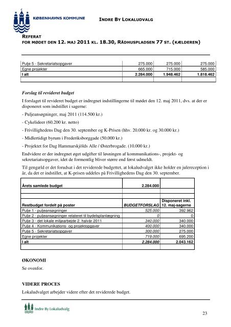 Referat ordinært møde den 12. maj - Indre By Lokaludvalg ...