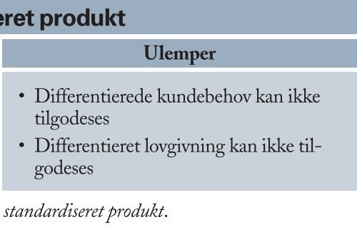 figurer til Trojkas Afsætning niveau A, bind 2 - trojka.dk