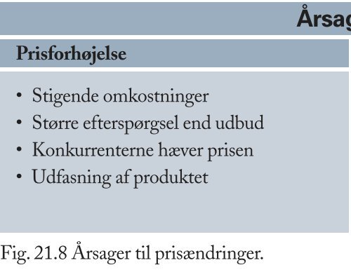 figurer til Trojkas Afsætning niveau A, bind 2 - trojka.dk