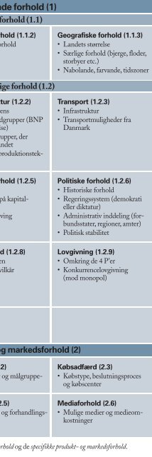 figurer til Trojkas Afsætning niveau A, bind 2 - trojka.dk