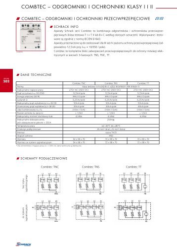 COMBTEC – ODGROMNIKI I OCHRONNIKI KLASY I I II - Schrack