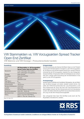 VW Stammaktien vs. VW Vorzugsaktien Spread ... - RBS Markets