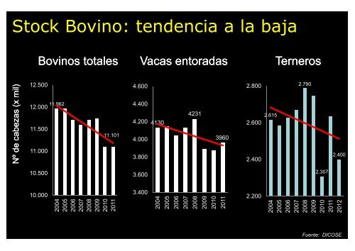 SCAAU – Inseminación Artificial a Tiempo Fijo