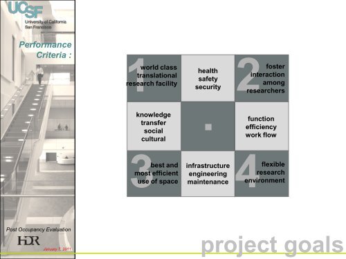 Post Occupancy Evaluation - UCSF Helen Diller Family ...