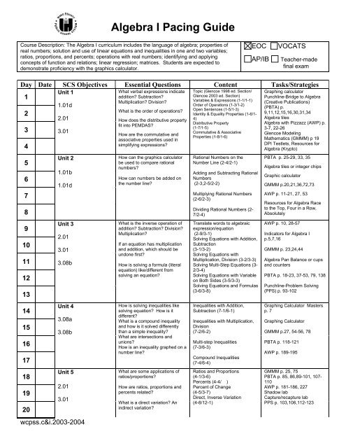 systems of linear equations punchline algebra book a