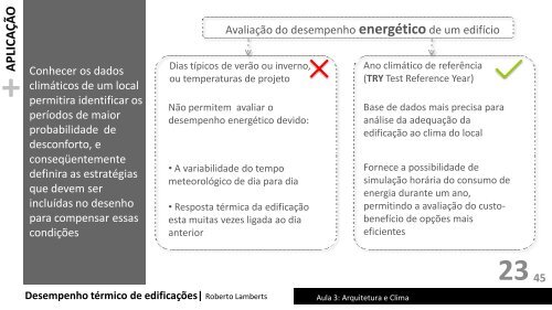 Arquitetura e Clima - Laboratório de Eficiência Energética em ...