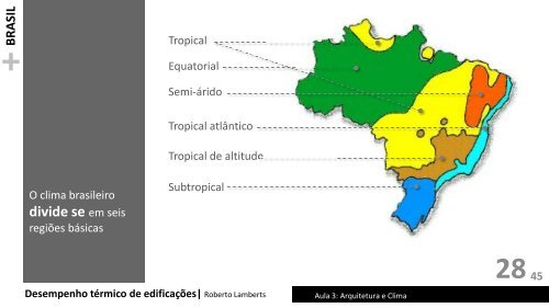 Arquitetura e Clima - Laboratório de Eficiência Energética em ...