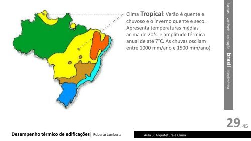 Arquitetura e Clima - Laboratório de Eficiência Energética em ...