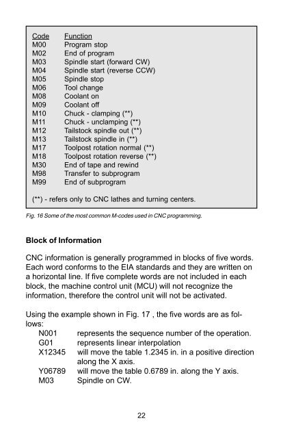 computer numerical control programming basics - Industrial Press