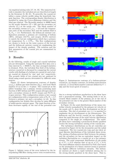 ERCOFTAC Bulletin - Centre Acoustique