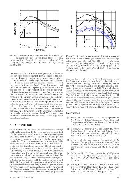 ERCOFTAC Bulletin - Centre Acoustique