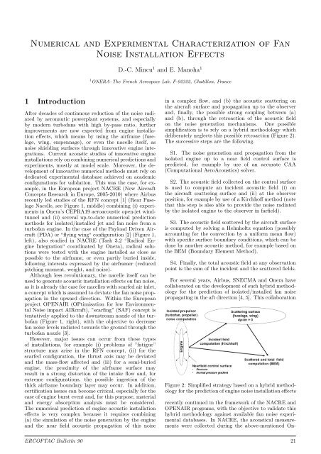 ERCOFTAC Bulletin - Centre Acoustique