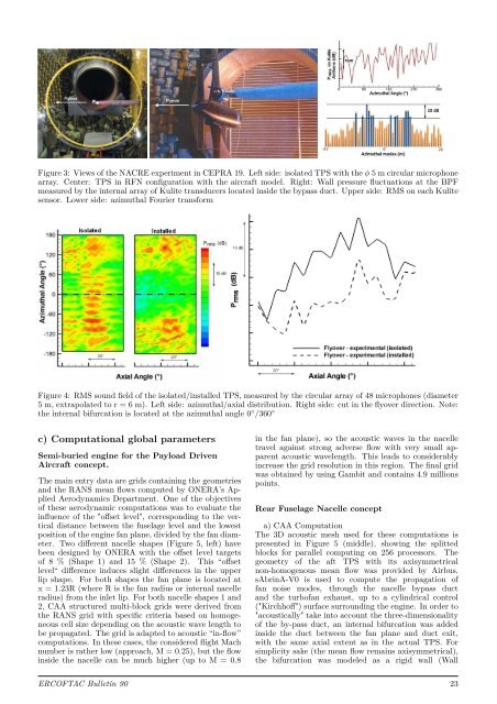 ERCOFTAC Bulletin - Centre Acoustique