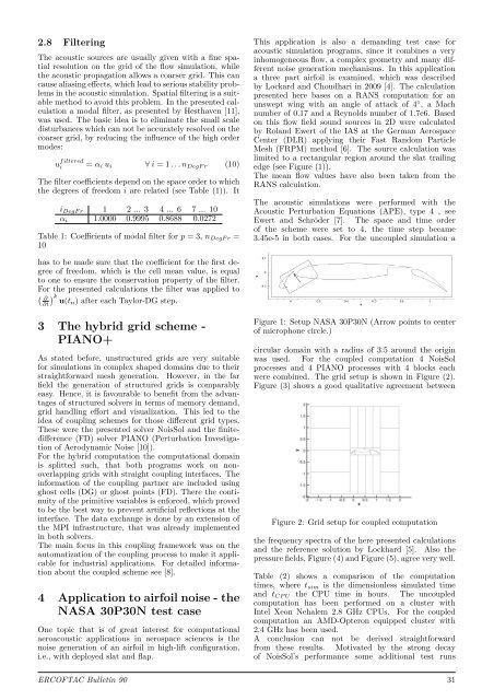 ERCOFTAC Bulletin - Centre Acoustique