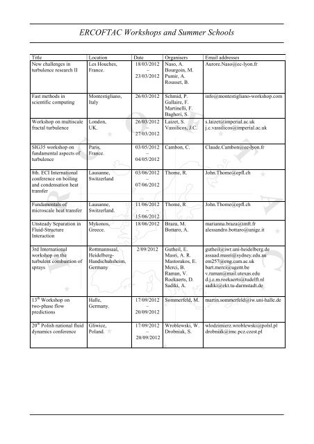 ERCOFTAC Bulletin - Centre Acoustique