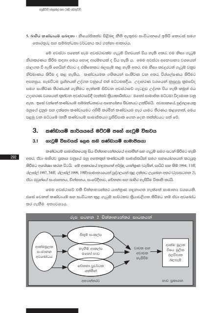 Sinhala / සිංහල - Berghof Handbook for Conflict Transformation