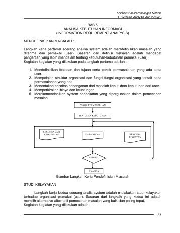 BAB 5 Analisa Kebutuhan Informasi.pdf - Blog Bina Darma