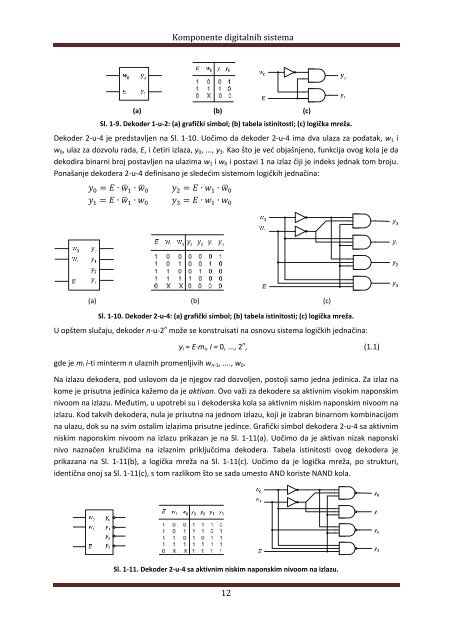 Komponente digitalnih sistema