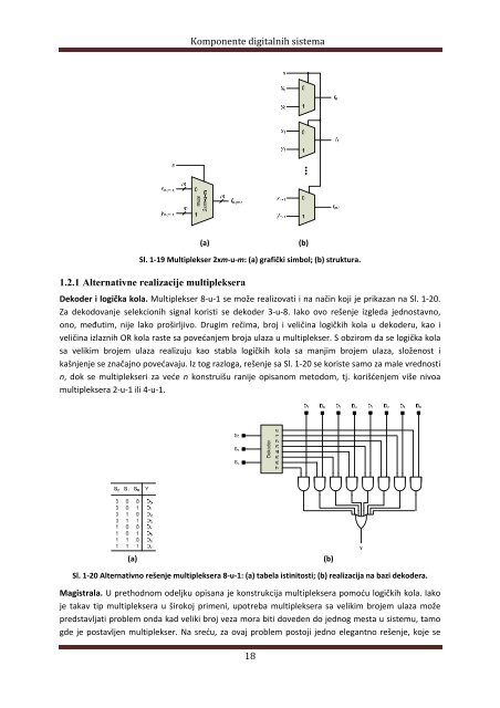 Komponente digitalnih sistema