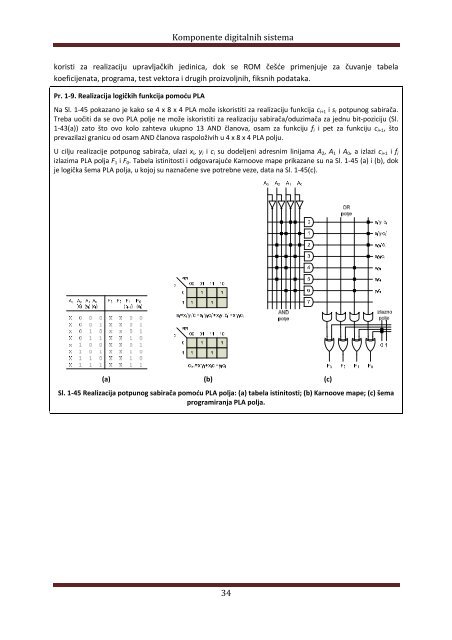 Komponente digitalnih sistema