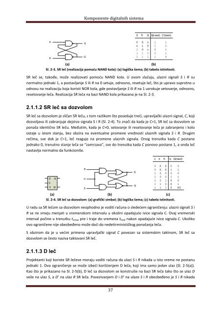 Komponente digitalnih sistema