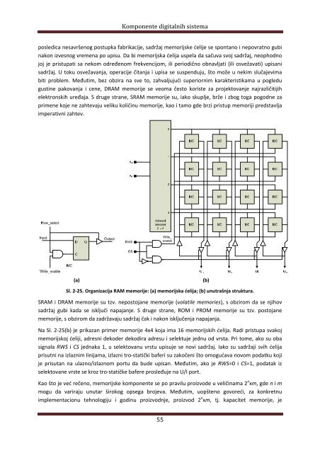 Komponente digitalnih sistema