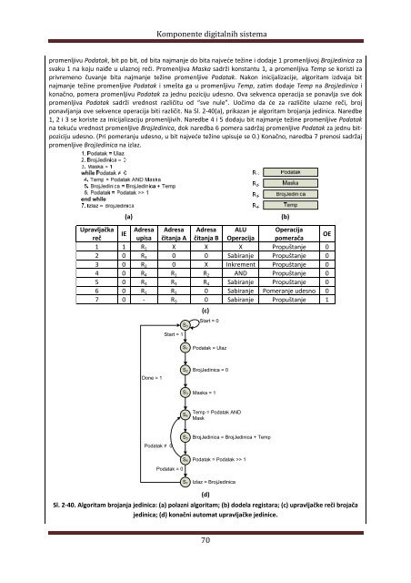 Komponente digitalnih sistema