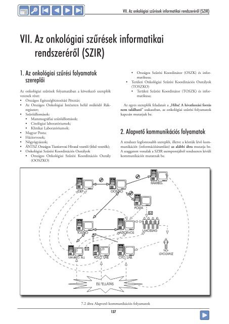 (ISBN 963 218 597 9) megtekinthető PDF (e-book) - ÁNTSZ