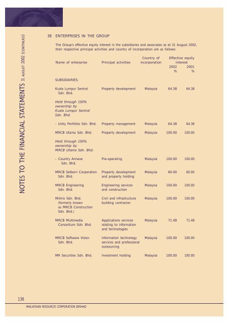 cover rationale - ChartNexus