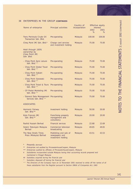 cover rationale - ChartNexus