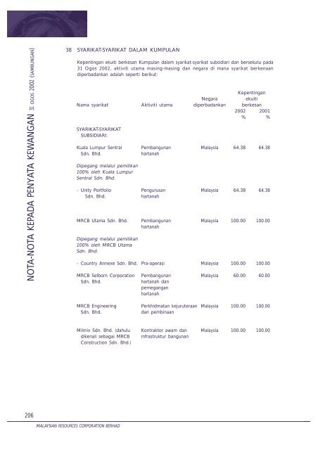 cover rationale - ChartNexus