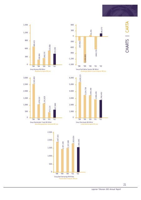 cover rationale - ChartNexus