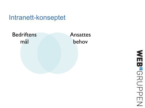 Lynkurs for intranettredaktører - Nina Furu