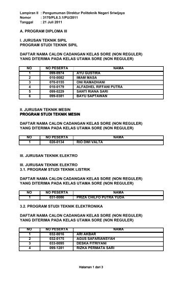 a. program diploma iii i. jurusan teknik sipil program studi teknik sipil ...