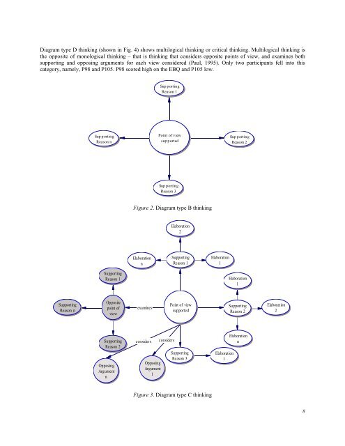 January 2012 Volume 15 Number 1 - Educational Technology ...