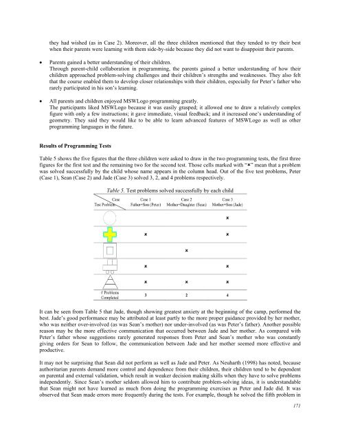 January 2012 Volume 15 Number 1 - Educational Technology ...