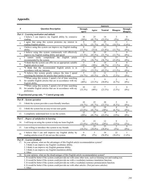 January 2012 Volume 15 Number 1 - Educational Technology ...