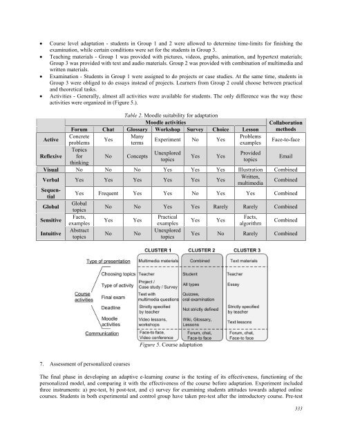 January 2012 Volume 15 Number 1 - Educational Technology ...