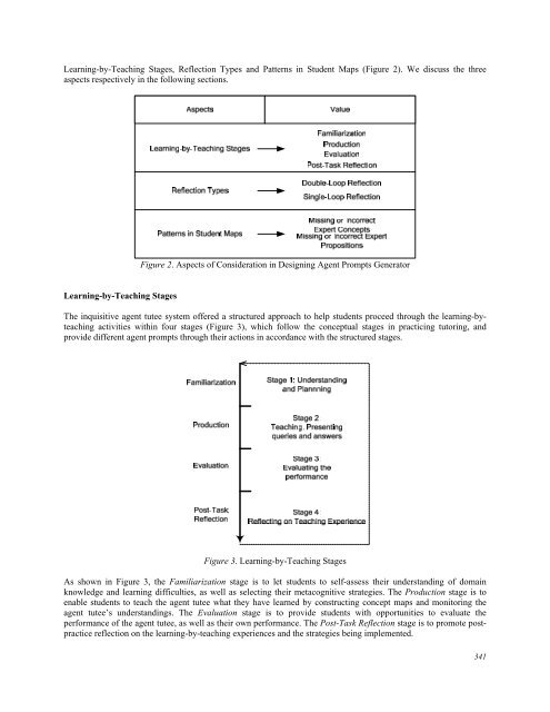 January 2012 Volume 15 Number 1 - Educational Technology ...