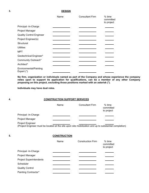 REQUEST FOR PROPOSALS - NYC.gov