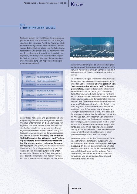 Geschäftsbericht 2003 - Know-Center