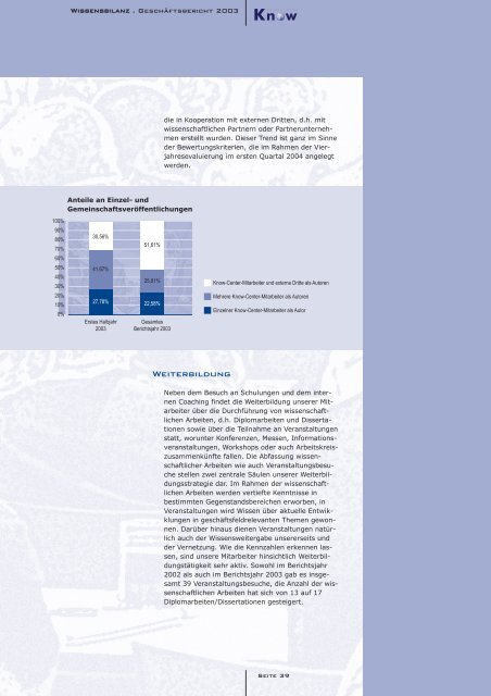 Geschäftsbericht 2003 - Know-Center